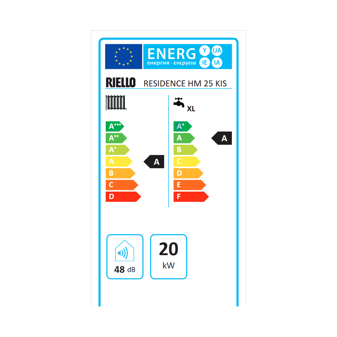 ENERGY RIELLO RESIDENCE 25 HM KIS